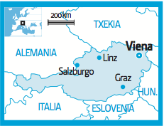 AUSTRIA AUSTRIA