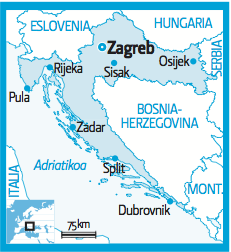 KROAZIA KROAZIA