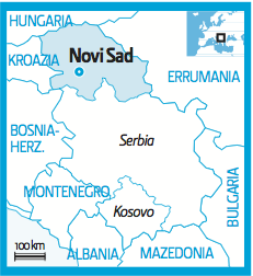 Voivodina Voivodina