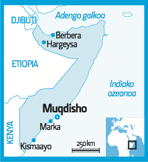 SOMALIA SOMALIA