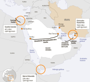 Ormuzko itsasartea eta petrolioaren merkatua aztoratu duen gerra