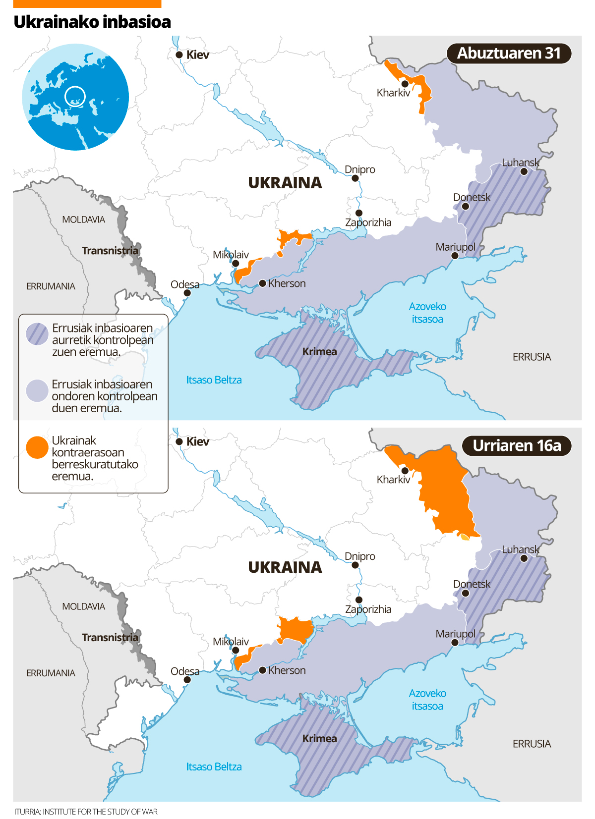 Ukraina, kontraerasoan