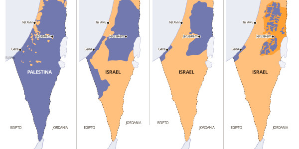 75 urte Israel eratu zutela