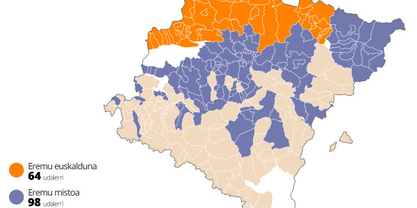 Datuek frogatzen dute zonifikazioak galgatu duela euskararen garapena Nafarroan