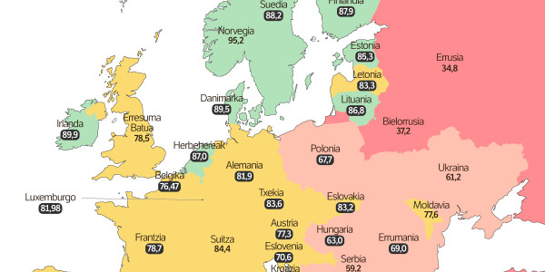 Prentsa askatasuna arriskuan Europako Batasunean