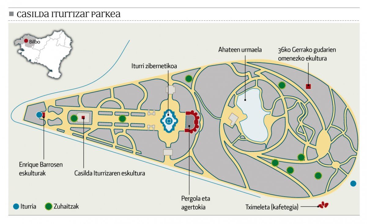 Casilda Iturrizar parkearen 2008ko plano bat.