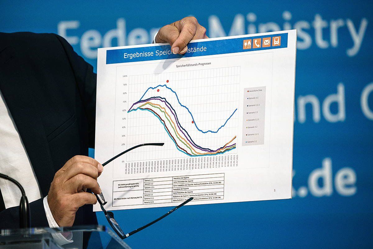 Robert Habeck Alemaniako Ekonomia ministroa, gas erreserbak erakusten dituen grafko batekin. CLEMENS BILAN / EFE