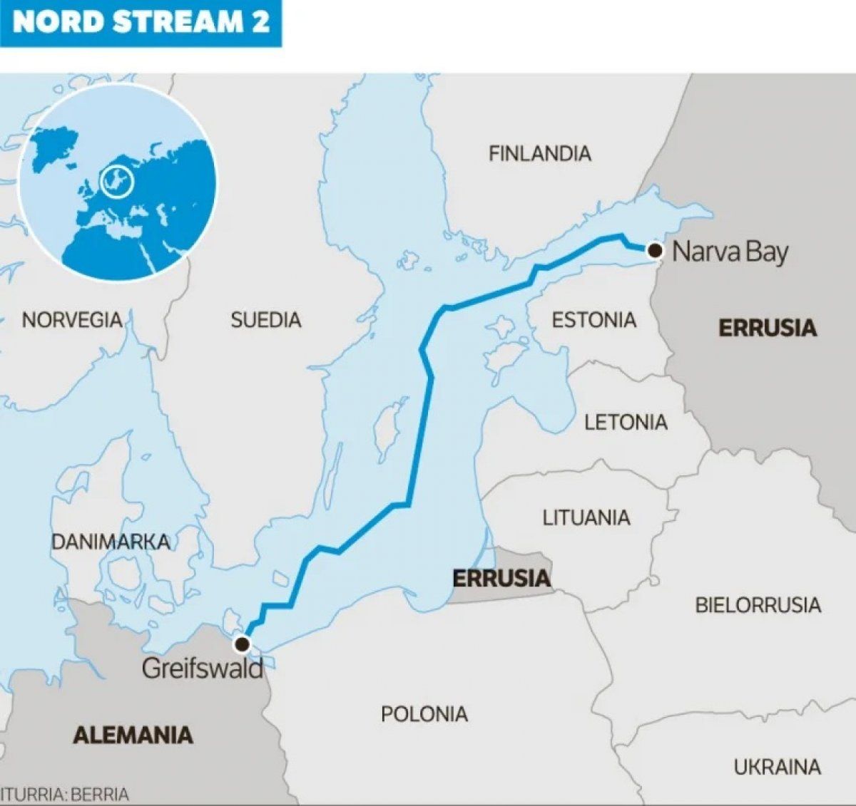 Nord Stream 2 gasbidea. JOXEAN APEZTEGIA