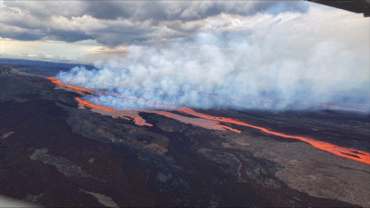 Mauna Loa sumendia. @USGSVOLCANOES