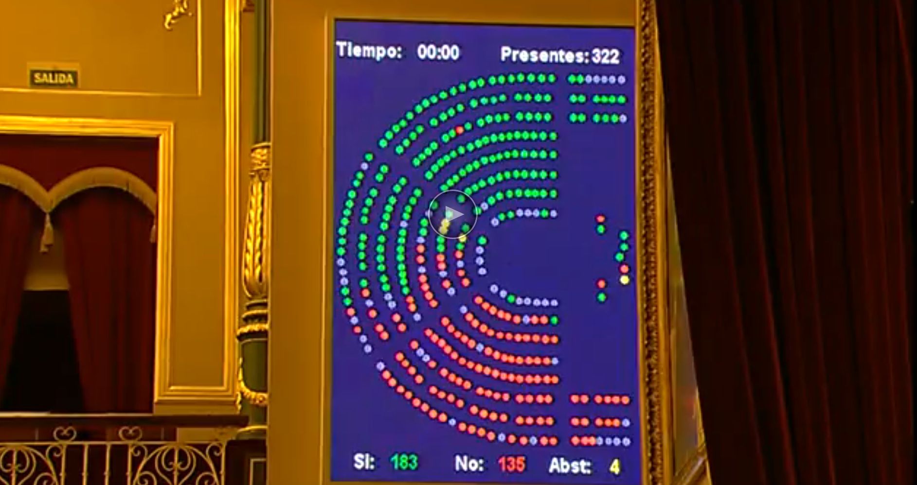 Abortu Legearen erreformaz Espainiako Kongresuak bozkatutakoa.