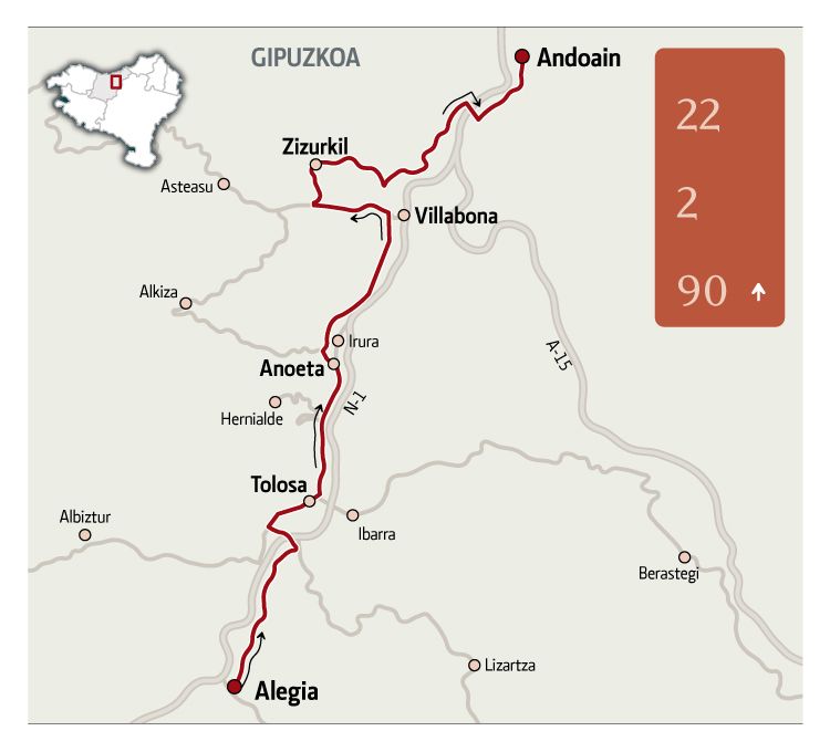 Tolosaldeko erriberatik, ikusmira bat bizikletaz.