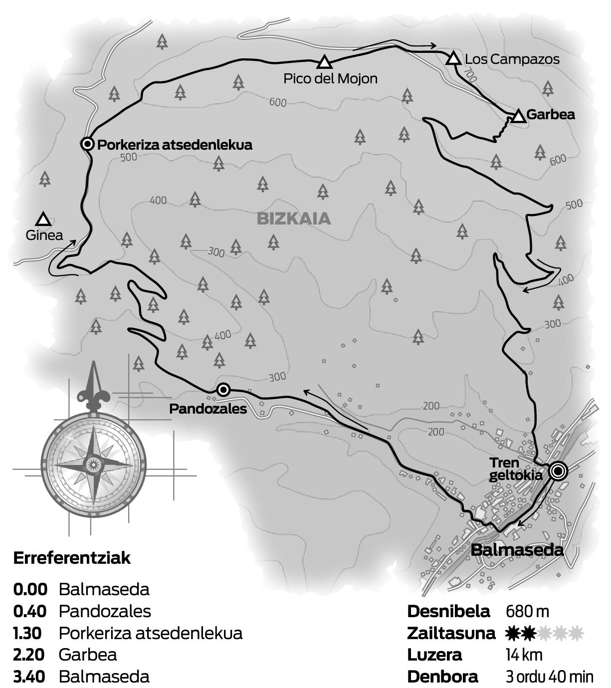Ordunteko bazterrera hurbilduz. Ordunteko bazterrera hurbilduz.