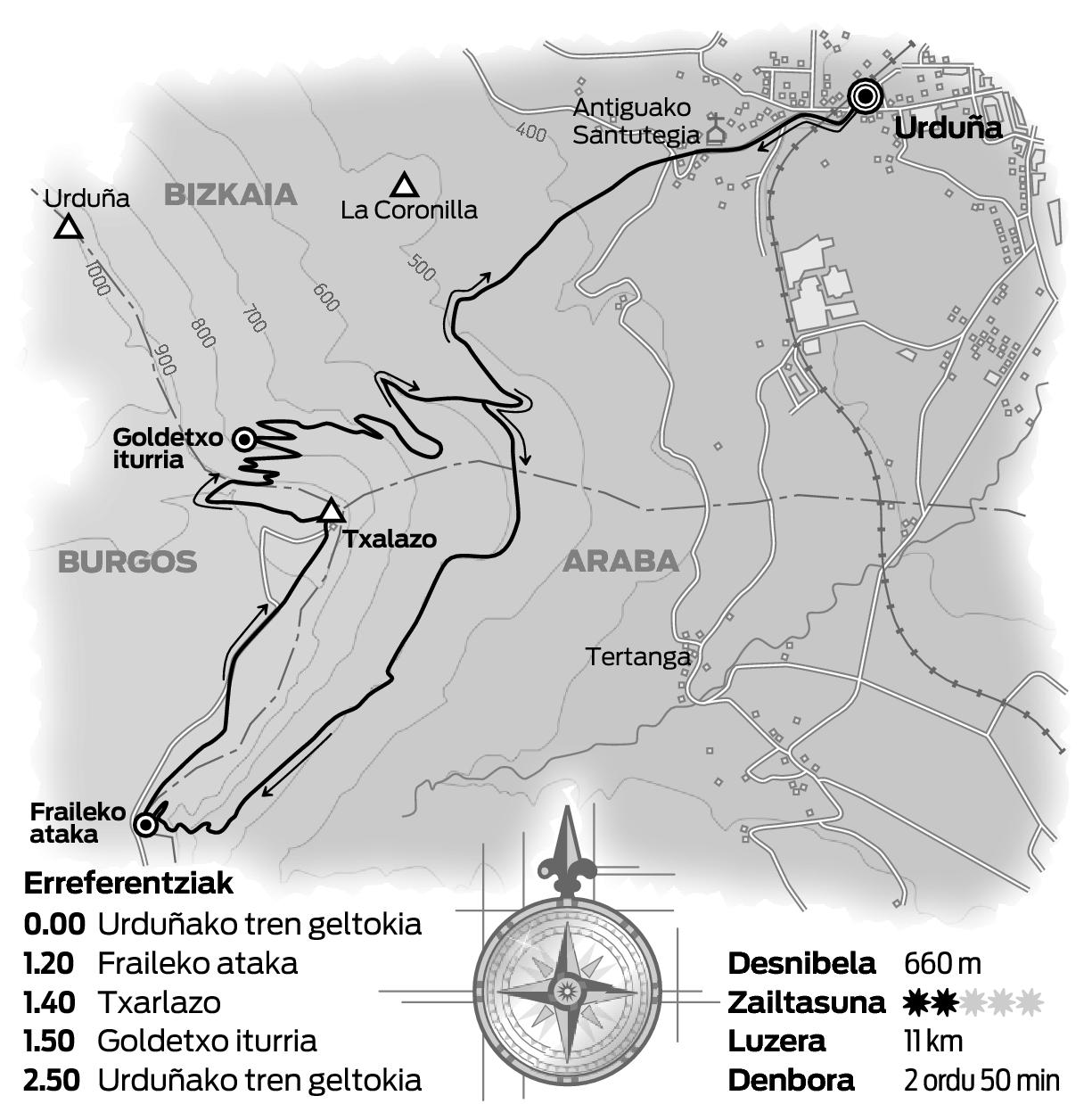 Fraidearen begiradapean. Fraidearen begiradapean.