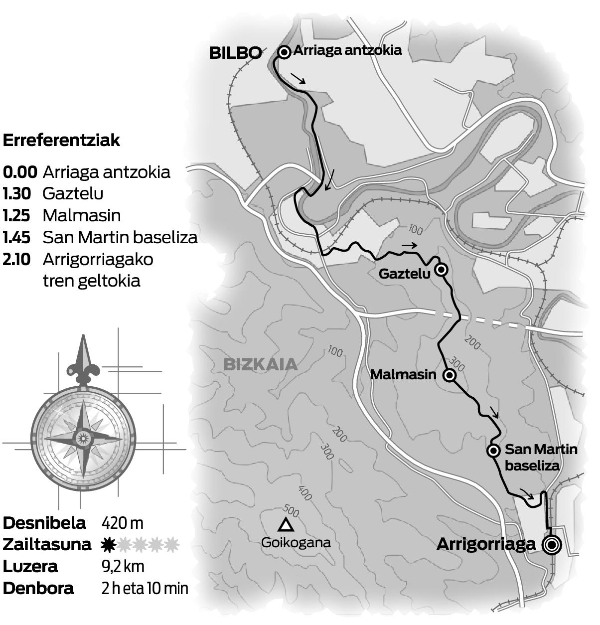 Nafarrek defendatu zuten gotorlekua. Nafarrek defendatu zuten gotorlekua.