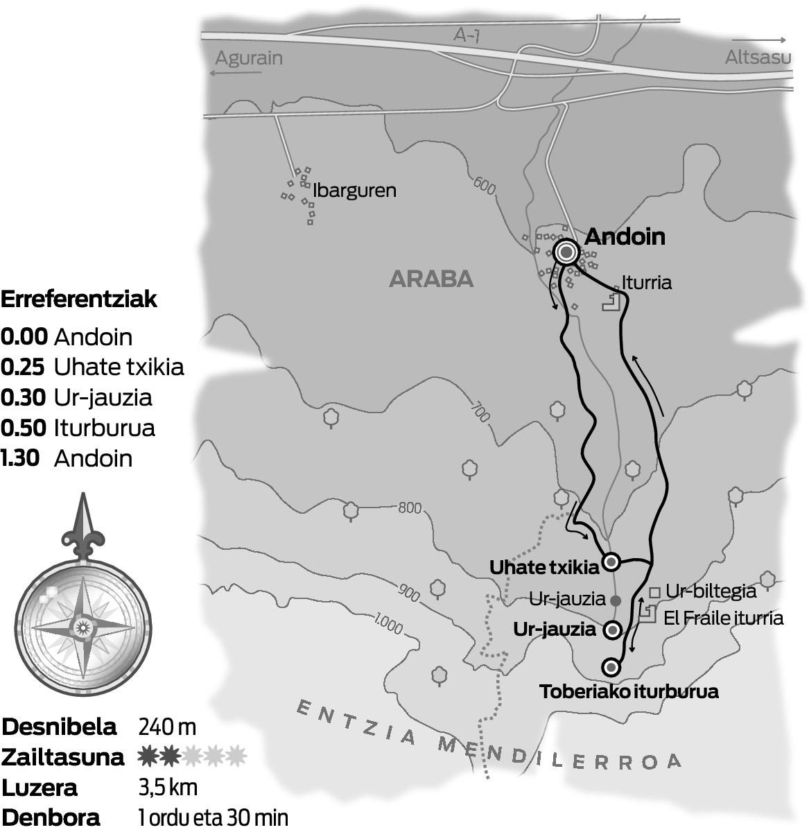 Toberiako ur-jauziak. Toberiako ur-jauziak.