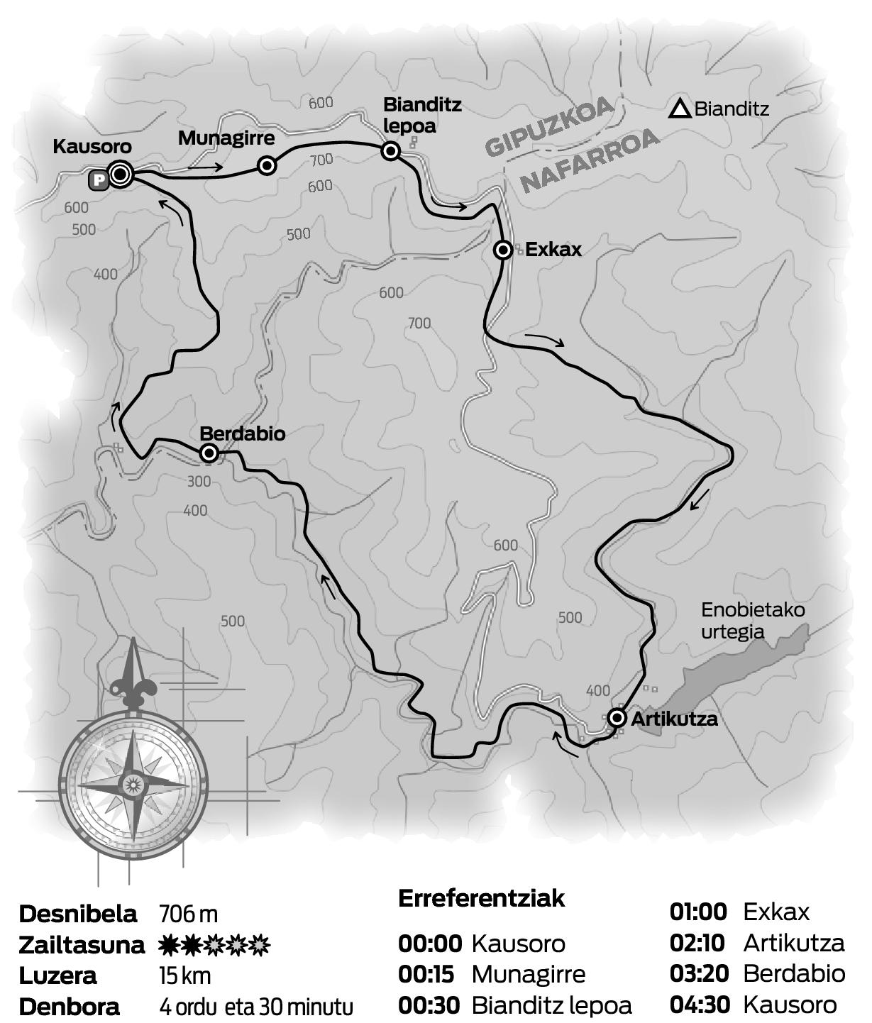 Artikutzako paraje ezkutua. Artikutzako paraje ezkutua.