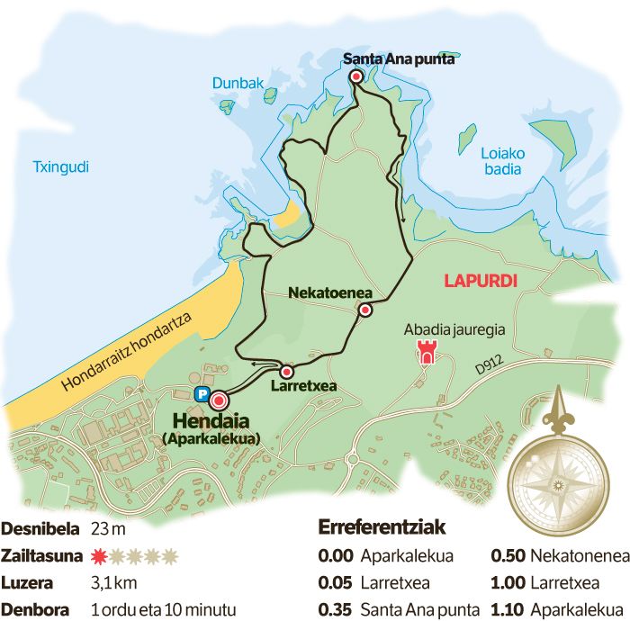 Abadiako itsaslabarren hegitik.