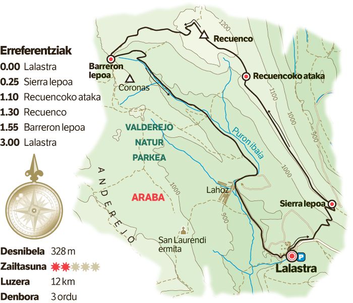 Recuenco, udazkeneko mendia. Recuenco, udazkeneko mendia.