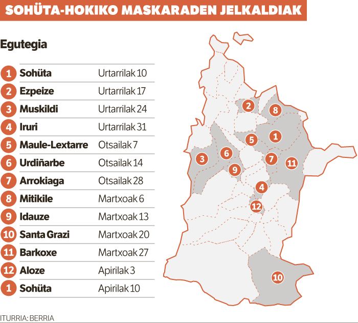 Gaztetasuna eta berezitasuna. Gaztetasuna eta berezitasuna.