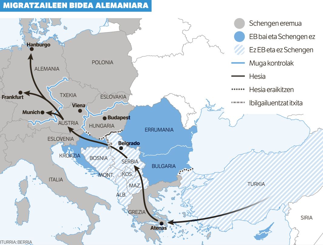 Europako ateak itxita nahi ditu. Europako ateak itxita nahi ditu.