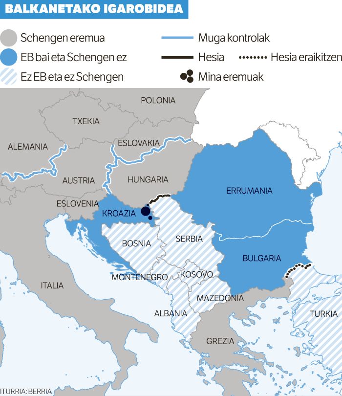 Kroazian bilatu dute zirrikitua. Kroazian bilatu dute zirrikitua.