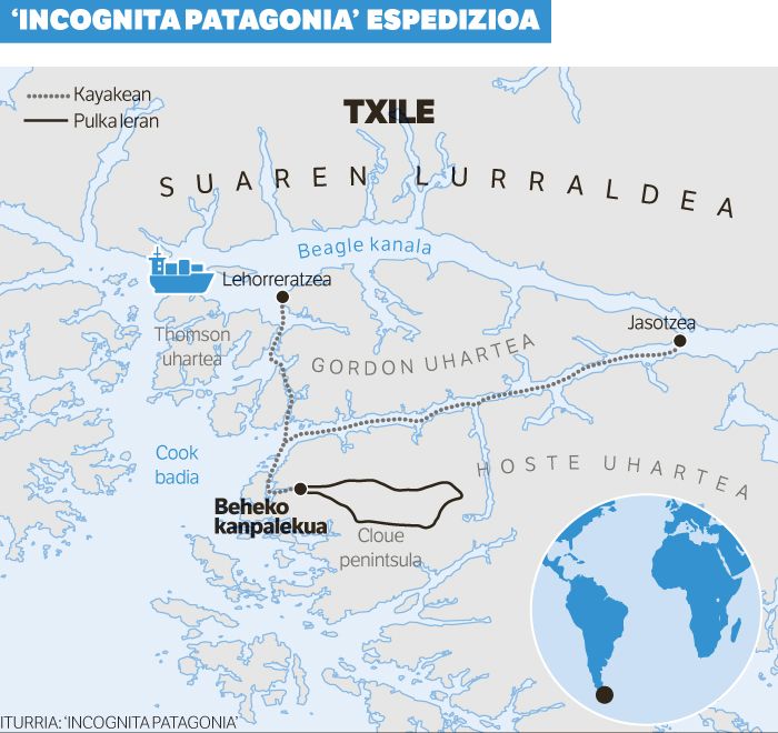 «Patagoniako espedizioa benetako esplorazioa izango da».