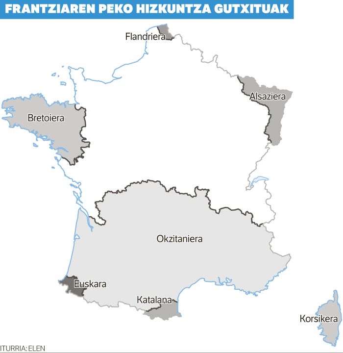 Okzitaniera, eremu handi batean hedatua. Okzitaniera, eremu handi batean hedatua.