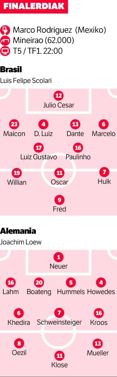 Ez da lan erraza, Felipao. Ez da lan erraza, Felipao.