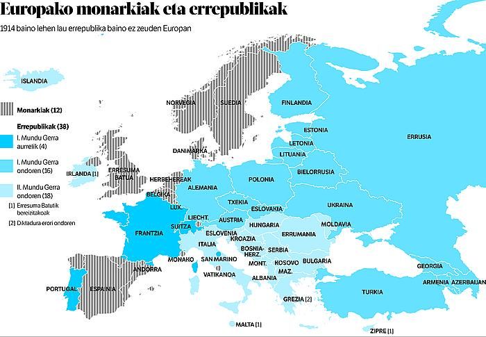 Koroa gehienak, historia liburuetan. Koroa gehienak, historia liburuetan.