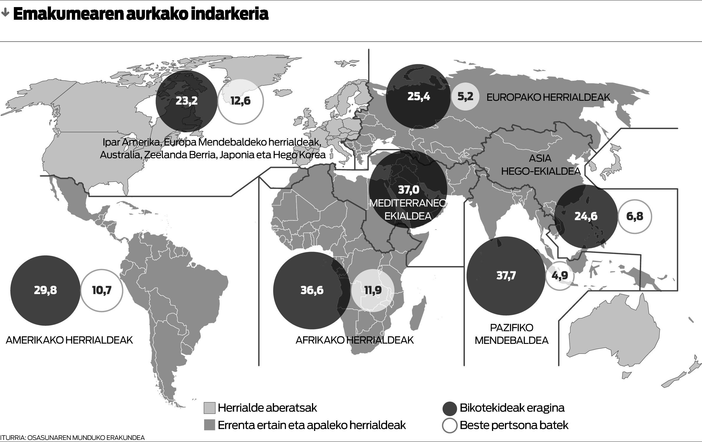 Mila milioi emakume, erasoak. Mila milioi emakume, erasoak.