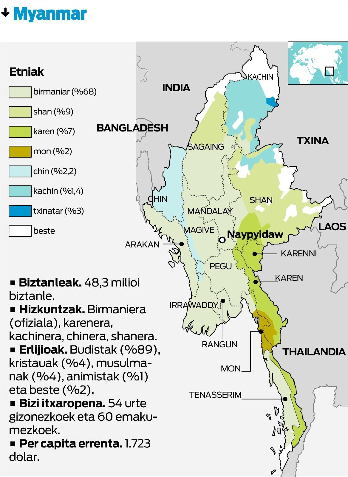 Thailandian suak hartu du karen etniako iheslarien kanpaleku bat.