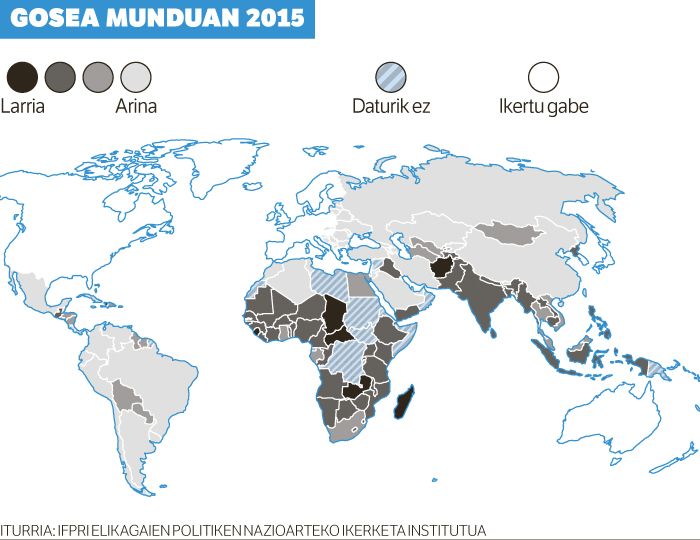 Ahanzturaren palankari tiraka.