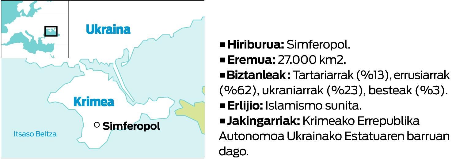 Odisea ez da amaitu. Odisea ez da amaitu.