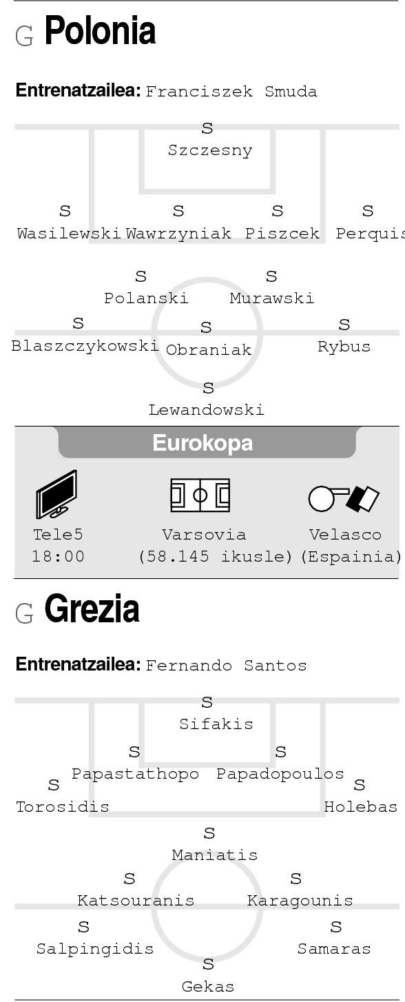 Menpekotasuna sortzen du. Menpekotasuna sortzen du.