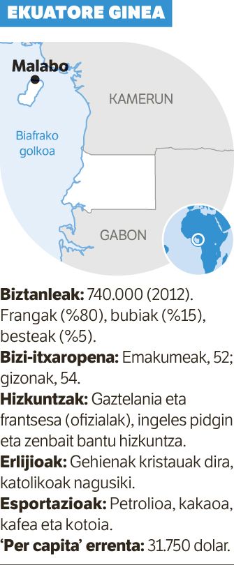 Bozak, atxikita bezperatik.