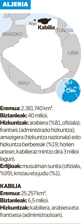 Haserrea askatu du grebak.