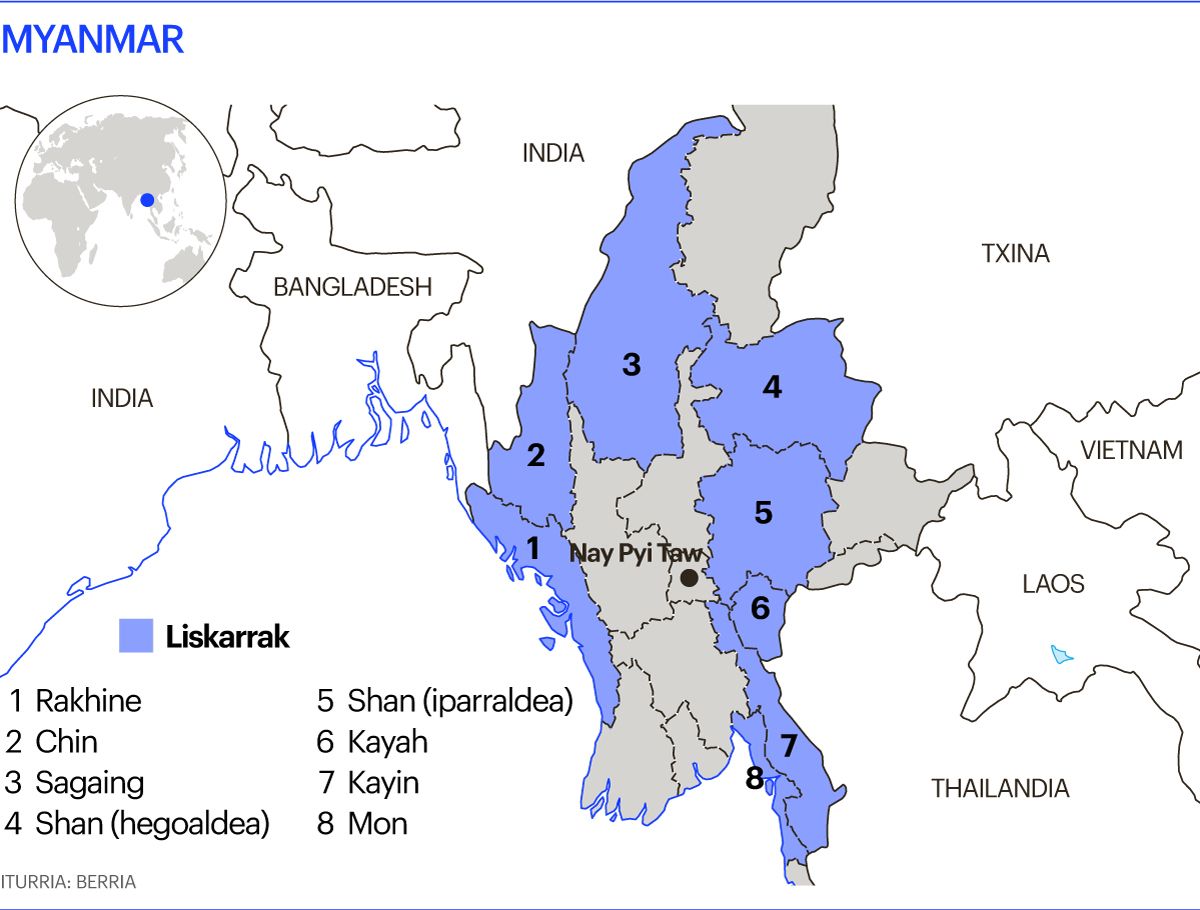 myanmar