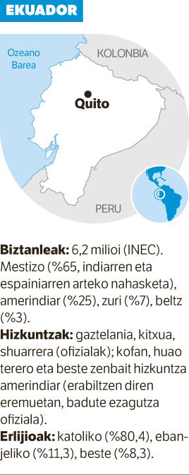 Ezkerraren proiektua jokoan.