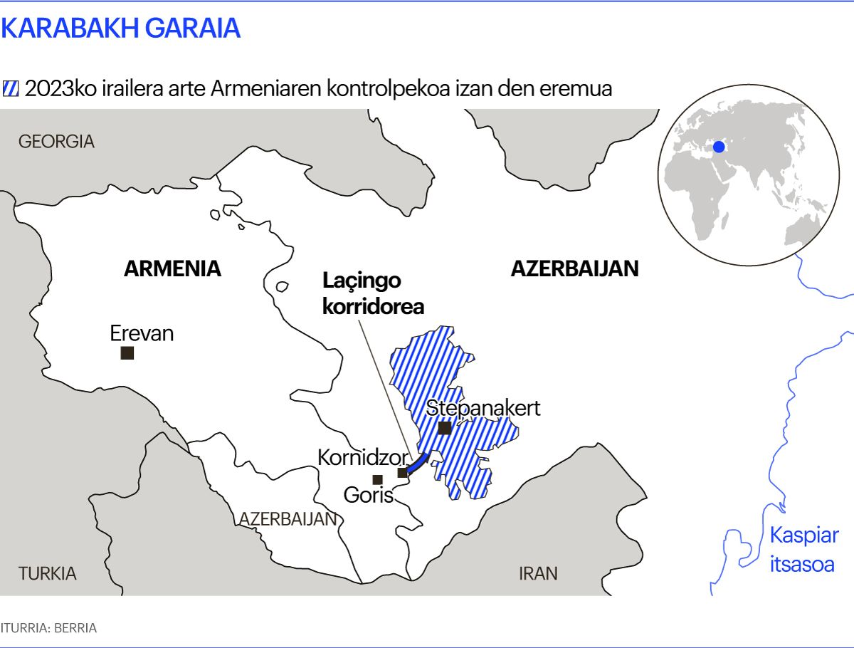 Karabakh Garaia