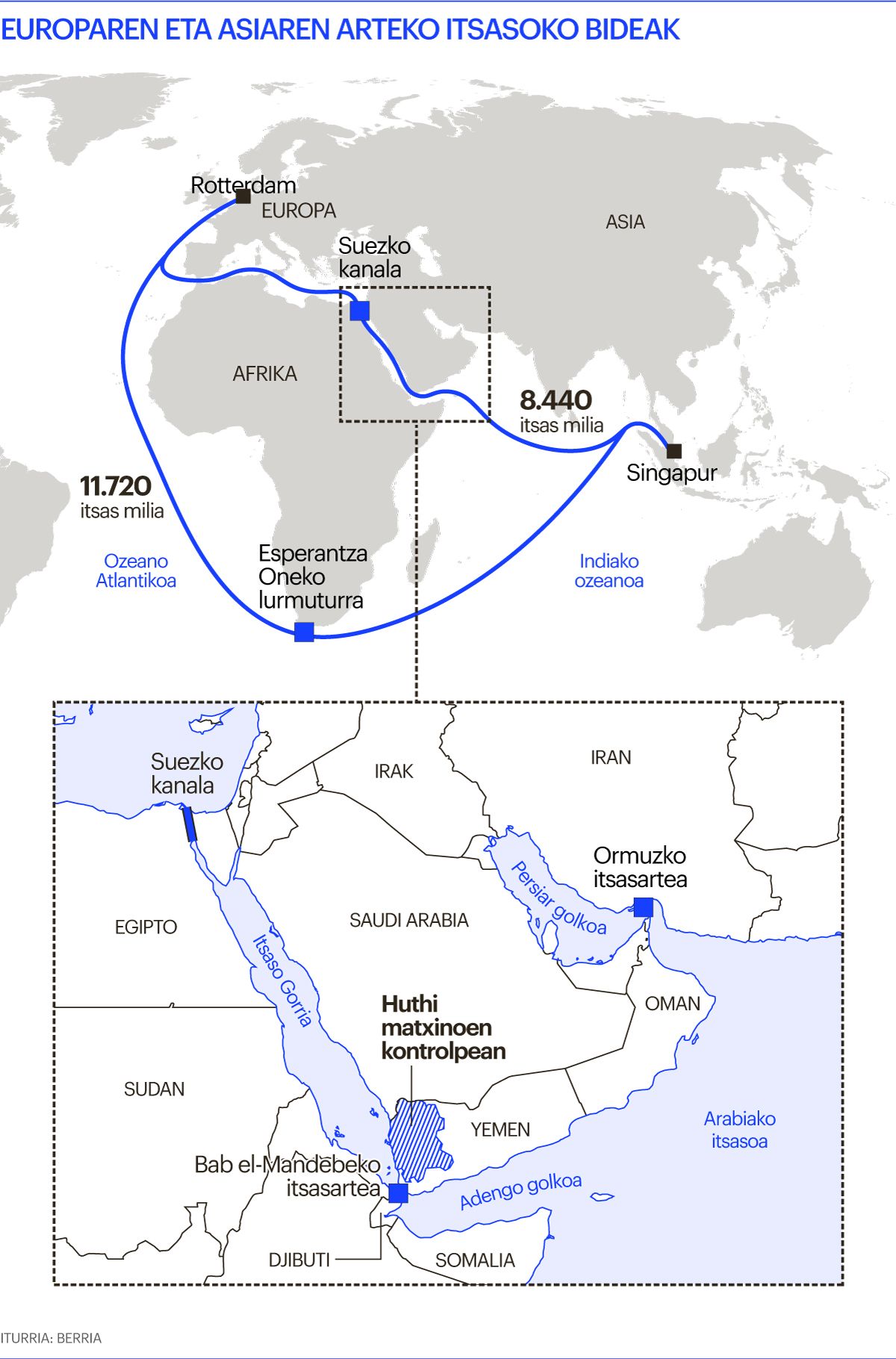 Suezko kanala