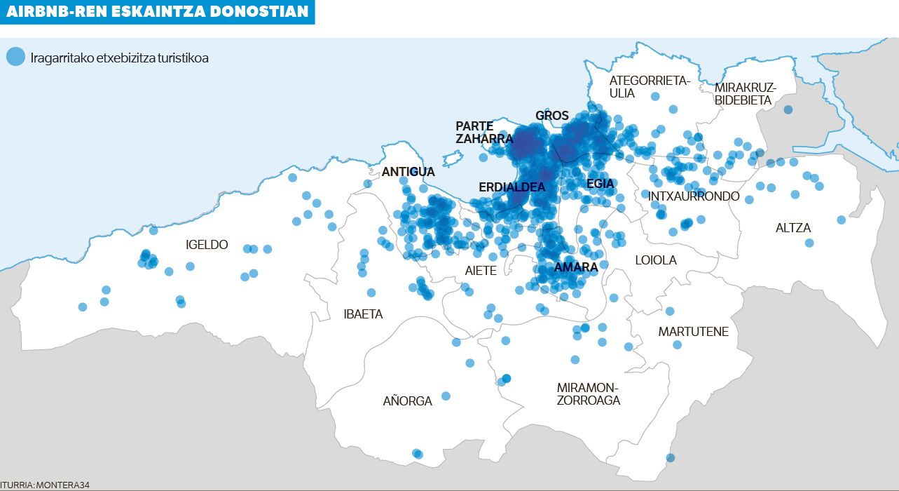 Turistak bizilagun. Turistak bizilagun.