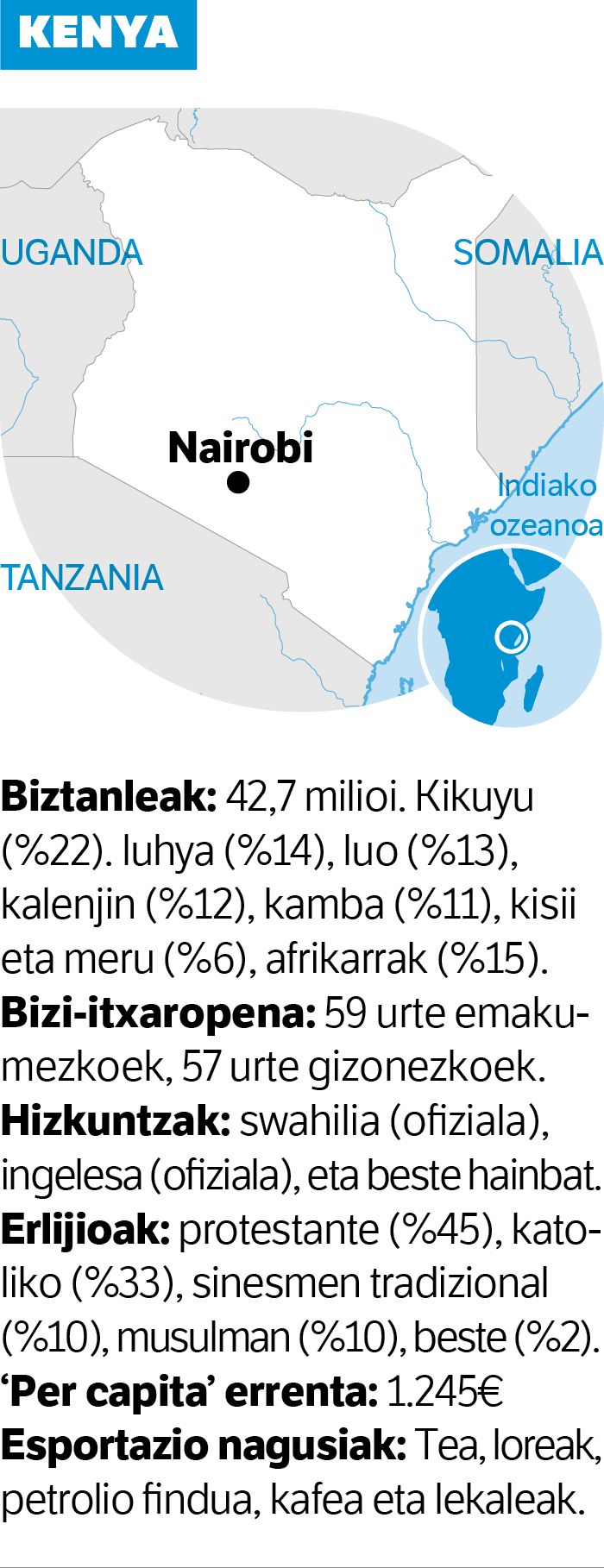 Aspaldiko etsaien lehia. Aspaldiko etsaien lehia.