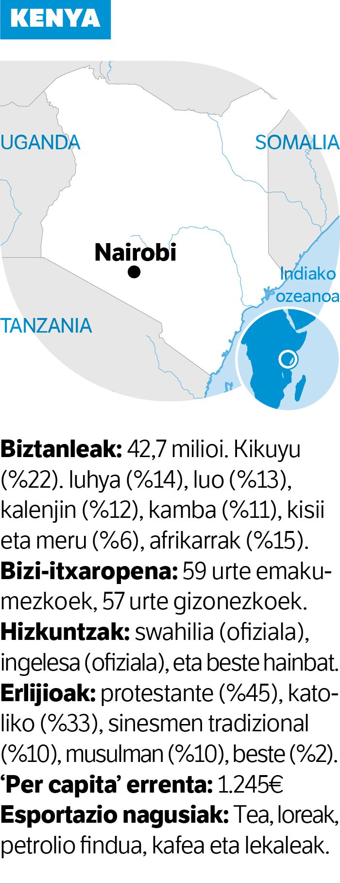 Aspaldiko etsaien lehia.