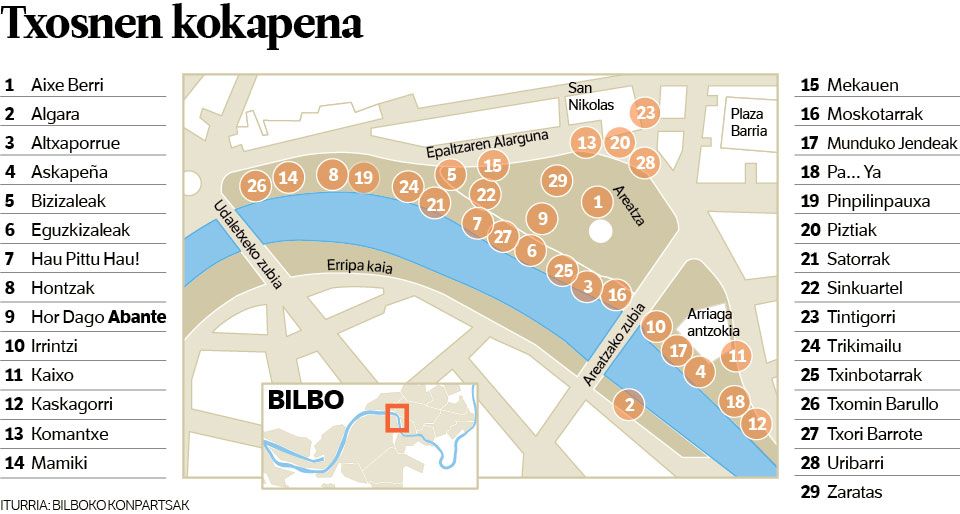 Elkartasunaren Marijaia iritsi da.