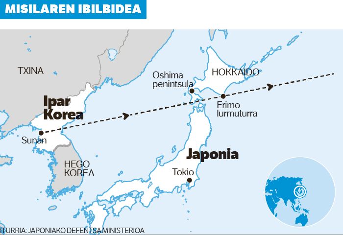 «Autodefentsa» argudiatuz bota du Ipar Koreak misil bat Japoniarantz.