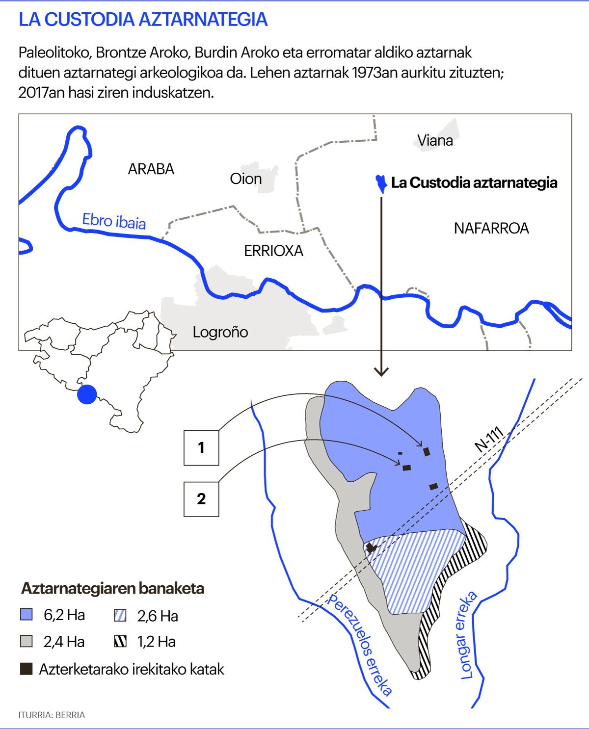 La Custodia-mapa