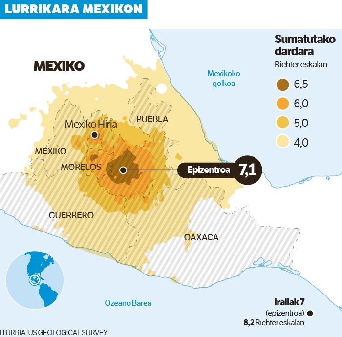Triskantza eragin du Mexikon 7,1 graduko lurrikara batek.