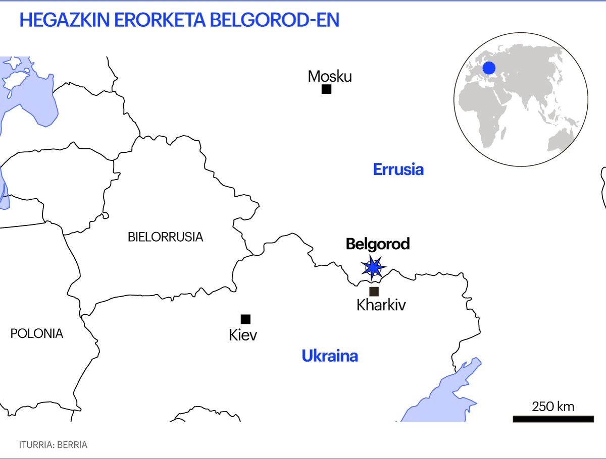 Belgorod erasoa Belgorod erasoa