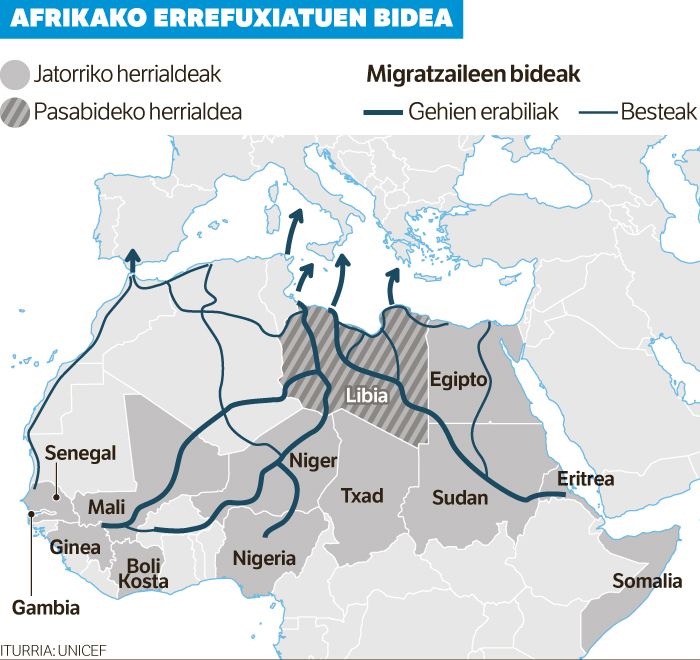 Urtea amaitzerako Libiatik 15.000 migratzaile ateratzea dute helburu. Urtea amaitzerako Libiatik 15.000 migratzaile ateratzea dute helburu.