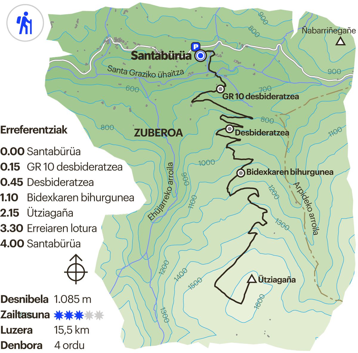 Iparraldeko ibilbidea. Ütziagaña Santa Grazitik